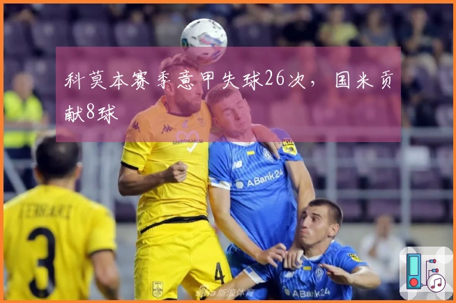 科莫本赛季意甲失球26次，国米贡献8球